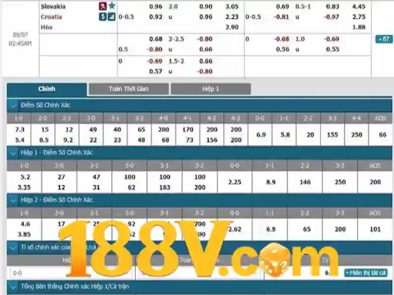 188v 188vv com vn – Chu de tong quan va gia tri cot loi