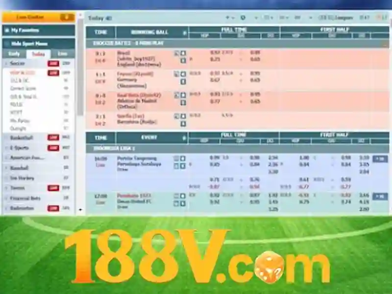 188v app – Ứng dụng đột phá và trải nghiệm tuyệt vời