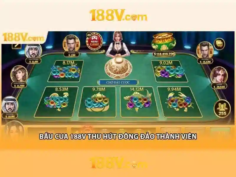 188v win - giải pháp đột phá cho công nghệ hiện đại